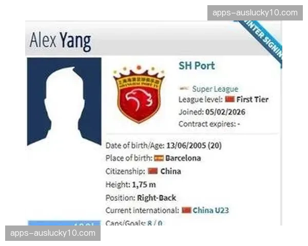 海港本土标王杨希攻防俱佳成亮点 右路突破传中精准度获赞